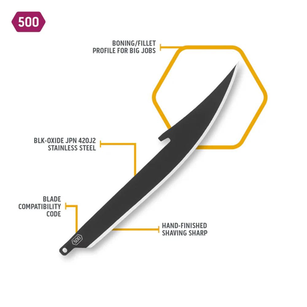 Outdoor Edge RR50K-6C 5.0 in Boning Fillet Blade Pack Black 6 Blades - View 2